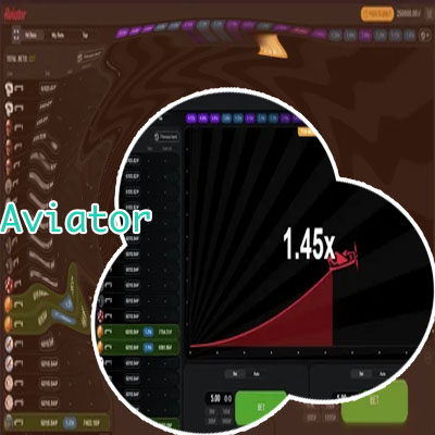 Aviator bet now